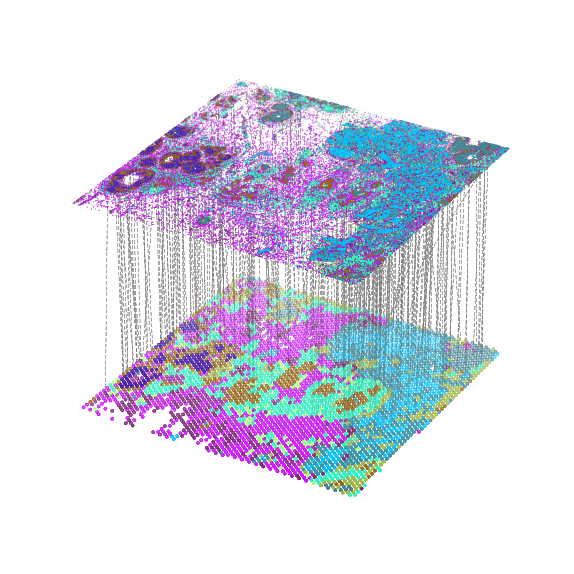 ../_images/tutorials_cross_technology_20_2.png